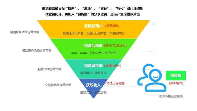 外贸新闻推广策略与成功案例分析分享